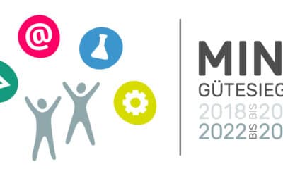 Mint Gütesiegel 2022-2025